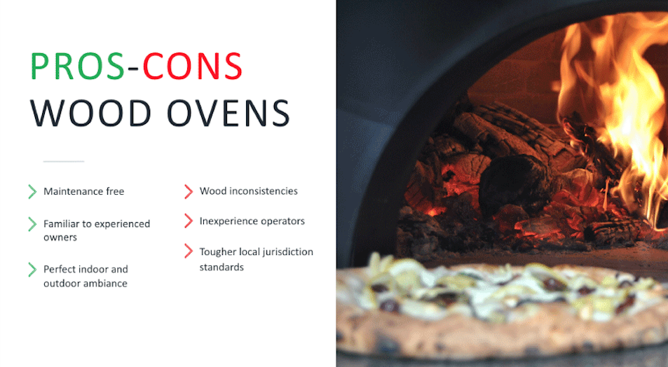Wood Vs Gas Fired Brick Oven: Your Oven Burning Options